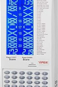 ProScore Viper