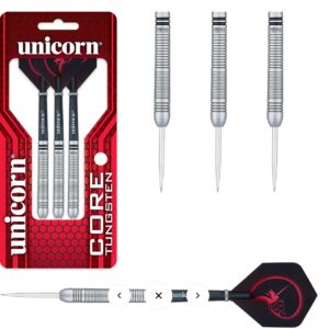 Unicorn Core