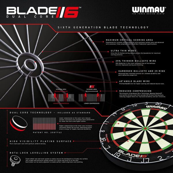 Blade 6 Dual Core - Signed by 2024 World Champion Luke Humpries - Image 3