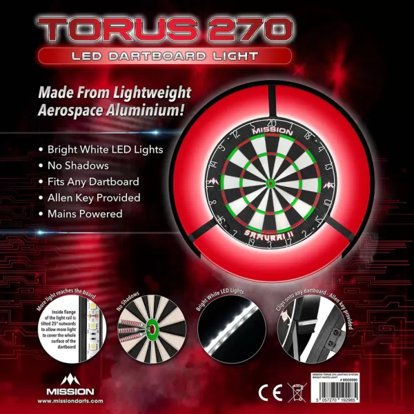 Torus 270